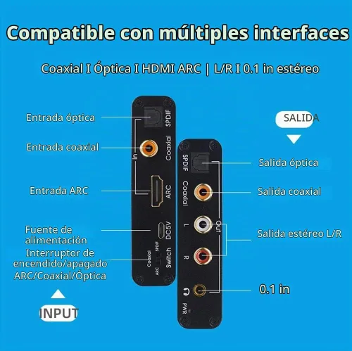 Vista 7 de Convertidor DAC de 192 KHz, convertidor de audio multifunción, adaptador de extractor de audio HDMI ARC, entrada Toslink (óptica) o coaxial o HDMI