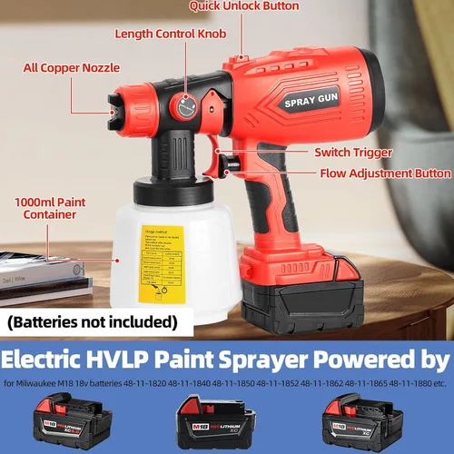 Vista 2 de Pulverizador de Pintura Inalámbrico Compatible con Batería Milwaukee M18, Pistola de Pintura en Aerosol HVLP con 4 Boquillas de Cobre, Motor de Alta