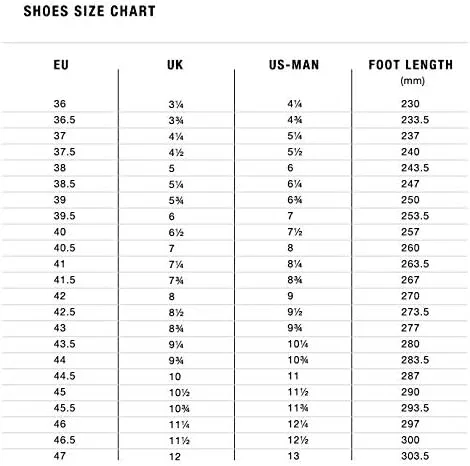 Vista 5 de Zapatillas de ciclismo Fizik R5 Artica - Hombre