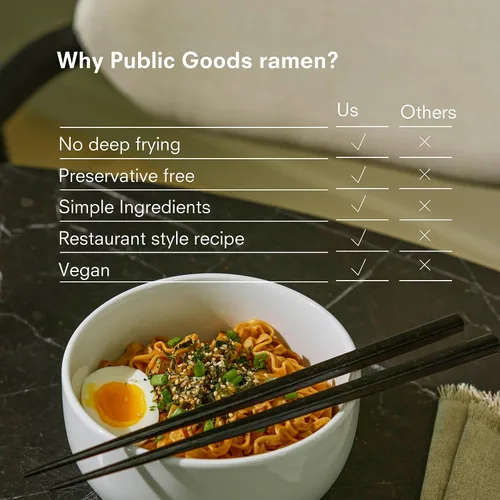 Vista 5 de Public Goods Fideos Ramen Ramen instantáneo vegano y vegetariano sin caldo Fideos asiáticos saludables y ricos en proteínas Sin conservantes