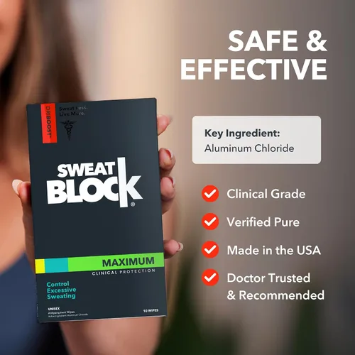 Vista 8 de SweatBlock Sistema Antitranspirante y Desodorante de Fuerza Clínica Máxima para Hombres y Mujeres Ayuda para Hiperhidrosis por Sudoración Excesiva