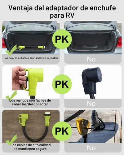 Vista 5 de Adaptador de bloqueo giratorio de 50 amperios con mango de agarre, adaptador NEMA SS2-50P macho a 14-50R hembra, adaptador de cable de alimentación