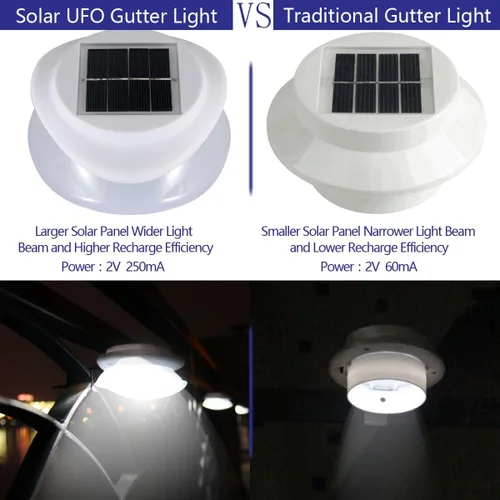 Vista 6 de Luces solares de canalón para exteriores, 9 LED