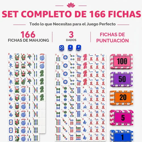 Vista 6 de Azulejos Mahjong americanos de 1.2 pulgadas, 166 azulejos blancos Rosa