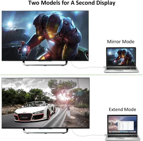 Vista 11 de Cable USB C a HDMI de 6 pies, USB 3.1 tipo C