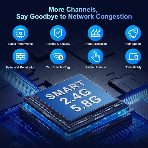 Vista 2 de Nuevo extensor WiFi 2026, amplificador WiFi 50X 3000Mbps de banda dual