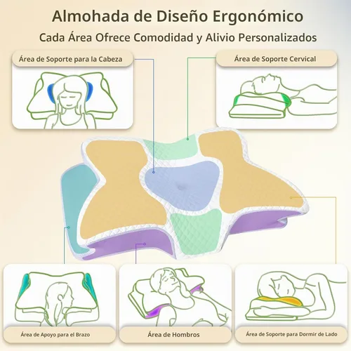 Vista 2 de Almohada cervical de espuma viscoelástica para aliviar el dolor de cuello, color blanco