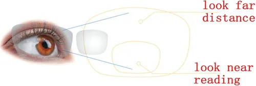 Vista 2 de Gafas de sol de lectura bifocales de moda para mujer, de gran tamaño, con visión nocturna, protección UV