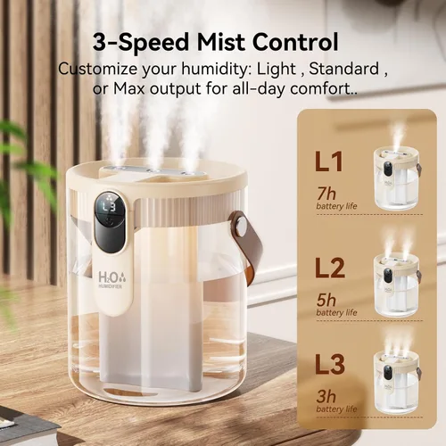 Vista 4 de KIMMOO Humidificador portátil recargable de llenado superior, humidificadores inteligentes para dormitorio, luz nocturna, humidificador de niebla