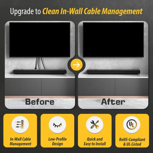 Vista 6 de DATA COMM Electronics 50-3332-WH-KIT - Kit organizador de cables de panel plano, placa de pared, oculta los cables de bajo voltaje detrás de TV