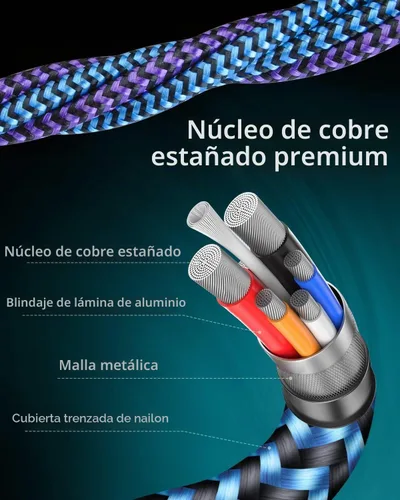 Vista 3 de Paquete de 3 cables de carga rápida 2 en 1 de Apple y Android USB a Lightning y USB-C 2 en 1 para iPhone 17e 17 17Pro 16e 16 15 14 Pro Max Plus 13