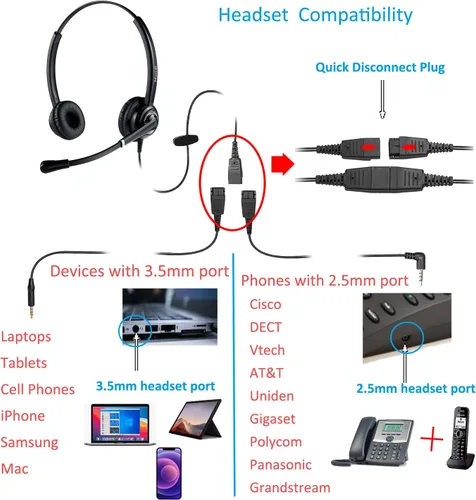 Vista 2 de Auriculares de 0.098 in con micrófono con cancelación de ruido para teléfono Panasonic, incluye conector de 0.138 in para teléfono inteligente, PC