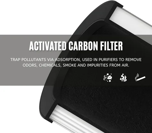 Vista 6 de Nispira TD-1300 CL-6070A TAP01 Filtros de repuesto True HEPA 4 en 1 compatibles con Tredy TD-1300, Tenergy Renair, Cool-Living, BEABA - Purificador