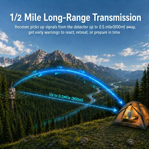 Vista 3 de Alarma de seguridad de radar de campamento, alarma perimetral inalámbrica, alarma de activación con sensor de movimiento recargable, rango de 1/2