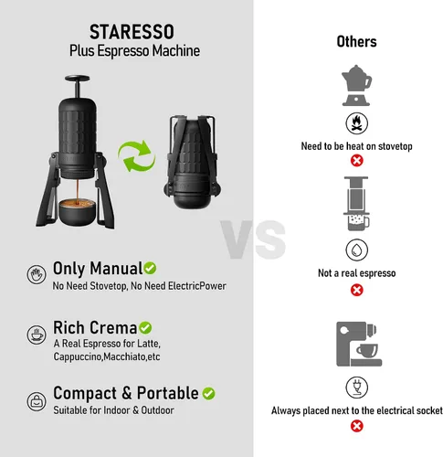 Vista 2 de STARESSO PLUS SP300 - Máquina de café espresso manual portátil, compatible con café molido y filtro presurizado, para uso en casa, viajes, camping