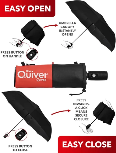 Vista 123 de REPEL Windproof Travel Umbrella - Compact & Withstands Winds up to 85MPH , Strongest Premium Auto Folding Umbrella for Rain and Sun - Durable, Light