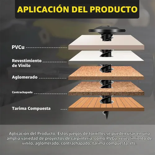 Vista 4 de Tornillos para Madera de 1 Pulgada, 110 PCS FIXLINK Premium Tornillos para Madera Negros con Cabeza Truss Phillips, Autorroscantes de Electroforesis