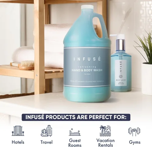 Vista 3 de 1-Shoppe All-in-Kit Jabón de manos/cuerpo Infundir té blanco y coco Hotel 1 galón Para alquileres de hospitalidad y vacaciones para recargar