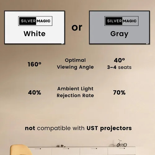 Vista 6 de Pantalla de proyector ALR para montaje en pared estándar, alto contraste, 70% ALR, alto brillo, 2.7X, ganancia, 84 pulgadas, pantalla gris 16:9, por