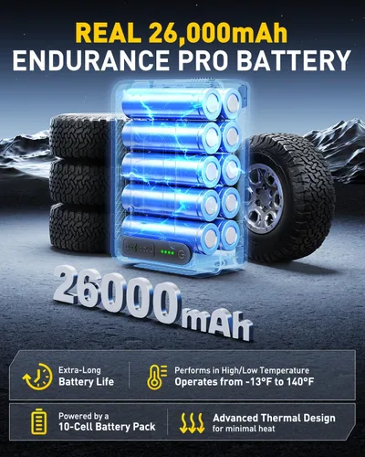 Vista 4 de AUXITO - Compresor de aire portátil resistente de 26000 mAh para camioneta