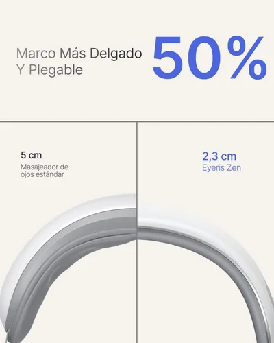 Vista 4 de RENPHO Masajeador de ojos ultrasilencioso con calor, máscara de ojos ligera elegible para la FSA Masajeador facial HSA Relajar Reducir la tensión