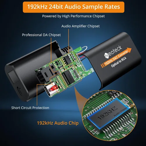 Vista 3 de Neoteck Convertidor de Cable Óptico a RCA DAC con Circuito Integrado de Amplificador de Audio Integrado 192kHz SPDIF a RCA Convertidor Digital a