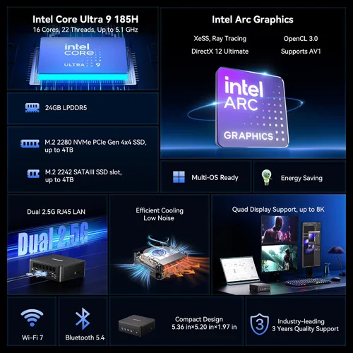 Vista 2 de GEEKOM Mini PC IT13 Max, Ultra 9 185H, 24 GB de RAM, 500 GB SSD Negro