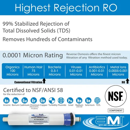 Vista 3 de Applied Membranes Inc - Juego de filtros de repuesto para el sistema Culligan AC-30 RO, incluye membrana RO, carbono, sedimentos y filtros de poste