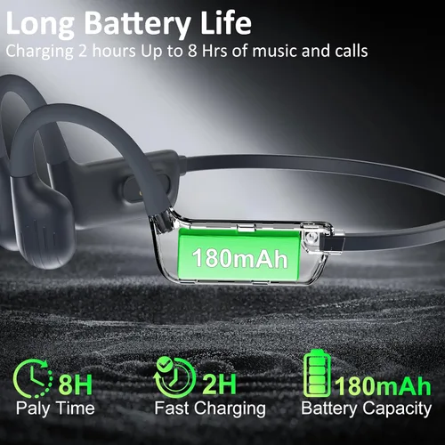 Vista 9 de Auriculares para Natación de Silicona Suave, Auriculares de Conducción Ósea Impermeables IP68, Reproductor MP3 de 32GB y Auriculares Deportivos