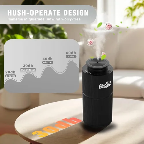 Vista 5 de Difusor inteligente sin agua, difusor sin agua para aceites esenciales con temporizador y 3 niveles de niebla, difusor de aceite esencial de Negro