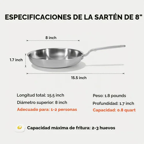 Vista 3 de Sartén de acero inoxidable mini de 8 pulgadas, 5 capas con núcleo de aluminio, sartén para saltear con revestimiento de acero, calefacción uniforme