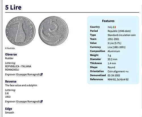 Vista 6 de 1953 Italy Italia 5 Lire coin pendant dolphin porpoise Rome Milan Florence Venice Verona Genoa Palermo Bologna Torino Napoli Cagliari San Gimignano