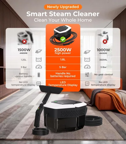 Vista 8 de C4A Steam Cleaner【Industry No.1 Handheld Steam Control】105°C+ High-Temperature Steam Cleaner【Direct Start/Stop from Steam Gun】Easy One-Hand Black