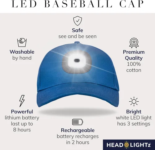 Vista 21 de HEAD LIGHTZ Gorra de béisbol LED recargable, luz USB integrada con 3 niveles de brillo, perfecta para correr, caminar, acampar, sombrero iluminado