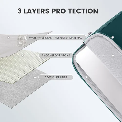 Vista 6 de iCasso Funda para MacBook Air de 15 pulgadas 2025 2024 2023 versión A3241 M4 A3114 M3 A2941 M2 Chip, carcasa rígida, funda, protector de pantalla
