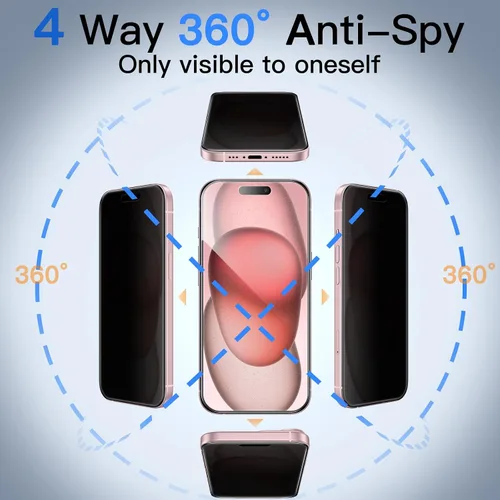Vista 3 de JETech Protector de pantalla de privacidad de 360 grados para iPhone 15 de 6.1 pulgadas, película de vidrio templado antiespía de 4 vías