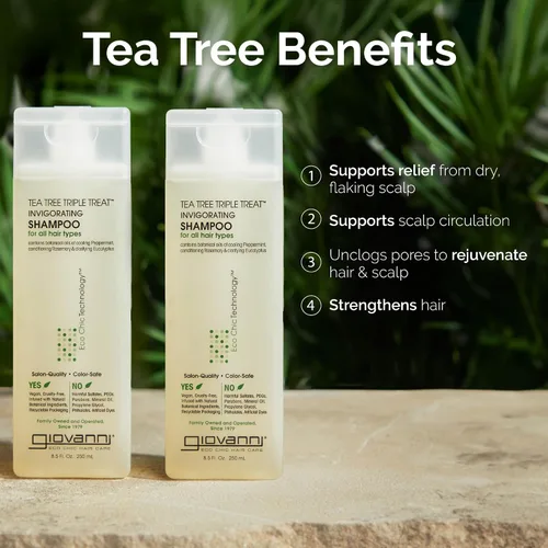 Vista 5 de GIOVANNI Acondicionador vigorizante triple de árbol de té, eucalipto, 128 onzas