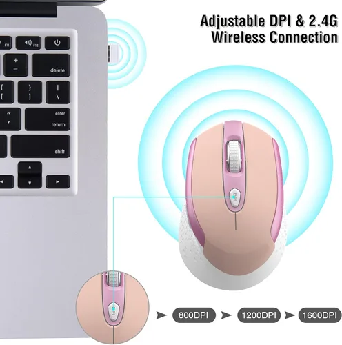 Vista 2 de RaceGT Mouse inalámbrico - 2.4G silencioso inalámbrico para laptop, escritorio, MacBook, PC - 6 botones, 3 DPI ajustables Rosa (USB-A)