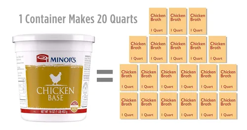 Vista 6 de Minor's Bases y caldos de carne y pollo, ideal para sopas y salsas, 0.00 oz de grasa trans, sin MSG añadido, 16 onzas
