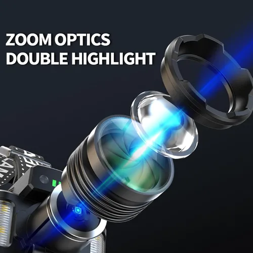 Vista 4 de Lixada Faro LED para correr, múltiples modos con sensor de movimiento, 800-1000 lm IPX4 impermeable, faro USB recargable con zoom, lámpara de cabeza