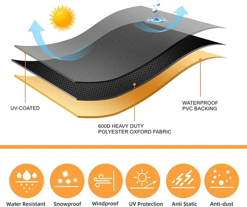 Vista 3 de Fundas para sillas de patio, respaldo alto, impermeables, 600D resistentes al agua, fundas para sillas de taburete de bar para 4 a 6 sillas