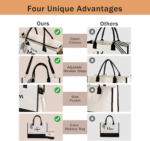 Vista 2 de CRSTAFU Bolsos personalizados para mujer, regalos con monograma para el día de la madre, bolsa de mano para la playa de novia, bolsa de lona
