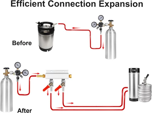 Vista 6 de Distribuidor de gas de CO2 de colector de gas, colector de CO2 de 2 vías, divisor de CO2 de barril de cerveza, distribuidor de aire de barril