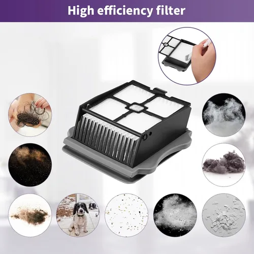 Vista 4 de Kit de rodillos de cepillo y filtros de repuesto BYOFI iFloor 3 para aspiradora inalámbrica Tineco iFloor 3/iFloor One S3 en seco y húmedo