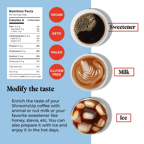 Vista 2 de Shroomzup Café de hongos molidos para preparar – 10 hongos tostado oscuro – melena de león, reishi, chaga, cola de pavo, cordyceps, café de hongos