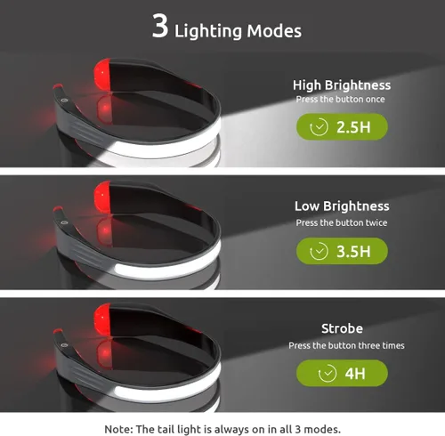 Vista 4 de Linterna frontal LED, faros delanteros recargables con haz ancho de 230° y luz trasera roja para llevar con 3 modos de iluminación, linterna
