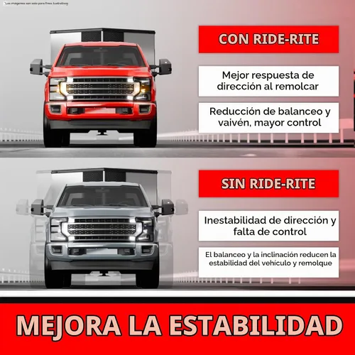 Vista 4 de Firestone Airide Ride-Rite - Kit de suspensión neumática con montaje para Ranger 2019-2023 100 PSI Capacidad de 5000 libras Instalación sin