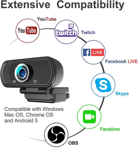 Vista 6 de Cámara web de 1080p con micrófono, cámara web USB con ángulo de visión de 110 grados, cámara de computadora, trípode de cámara web/cubierta