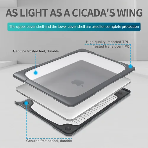 Vista 3 de Funut Funda compatible con MacBook Air de 11 pulgadas A1370 A1465, MacBook Air 11 Kickstand, carcasa rígida de plástico resistente para Apple Laptop