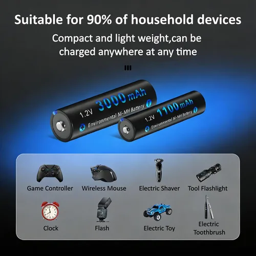 Vista 8 de CITYORK Baterías recargables con cargador, paquete de 8 pilas AA 3000mAh y 8 unidades AAA1100mAh Ni-MH con cargador inteligente LCD de 8 bahías